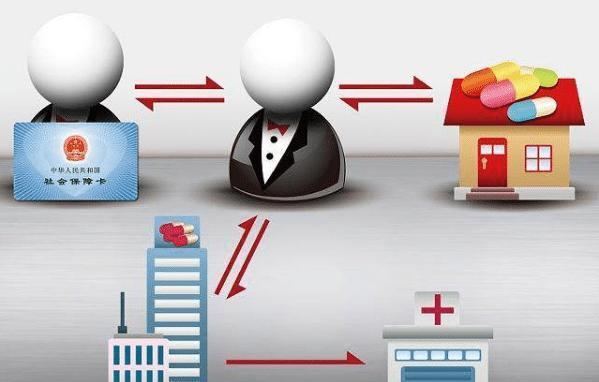 三门峡医保余额套现渠道(医保钱如何套现)