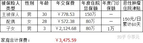 三门峡医保小额提取代办600以内(医保提取代办中介)