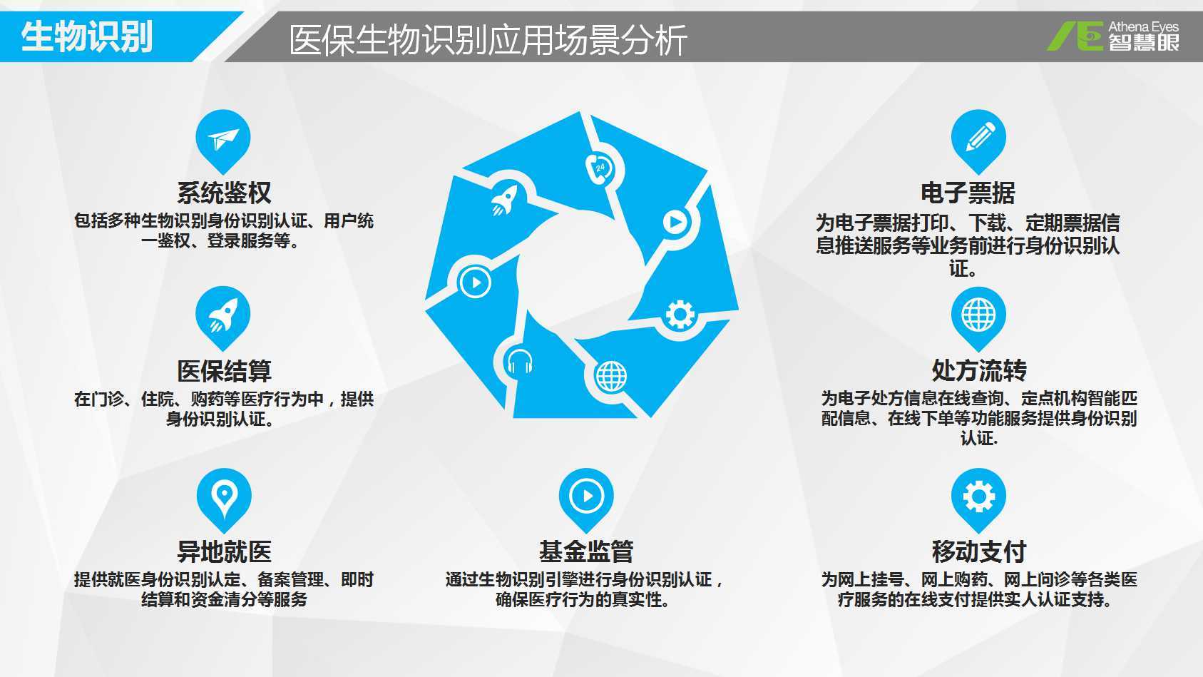 三门峡医保套现是用什么套的(医保套现是怎么操作的)