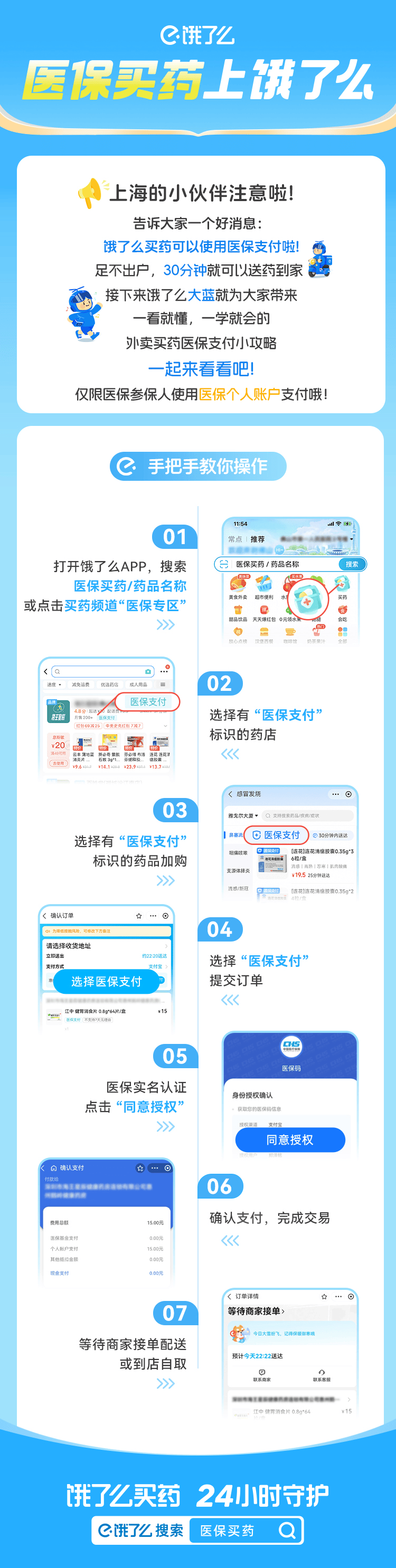 三门峡上海医保提取平台(上海医疗保险提取)