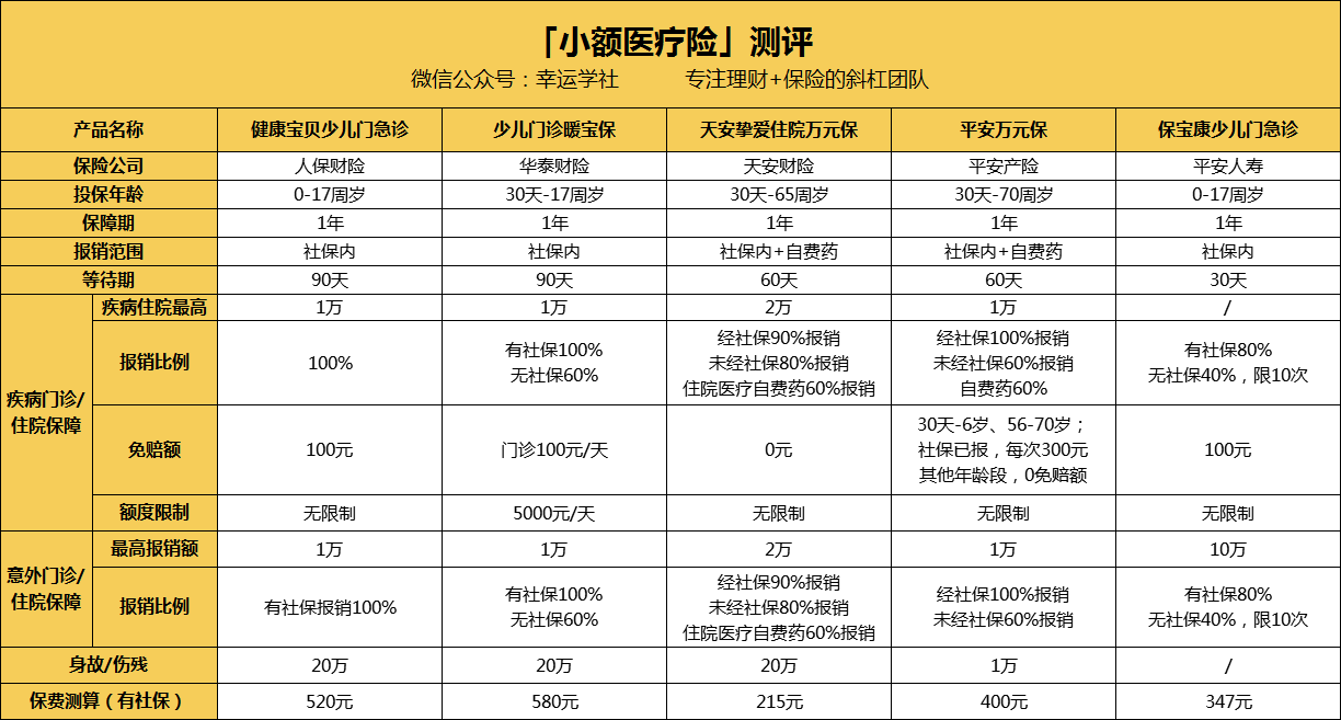 三门峡医保小额提取代办600以内(医保提取24小时中介)