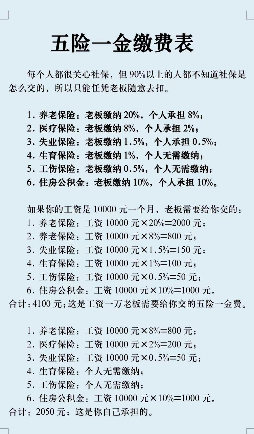 三门峡职工医保和居民医保的区别(北京职工医保和居民医保的区别)