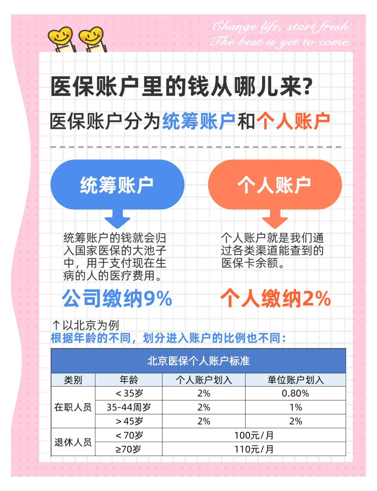 三门峡生孩子医保可以报销吗(异地生孩子医保可以报销吗)