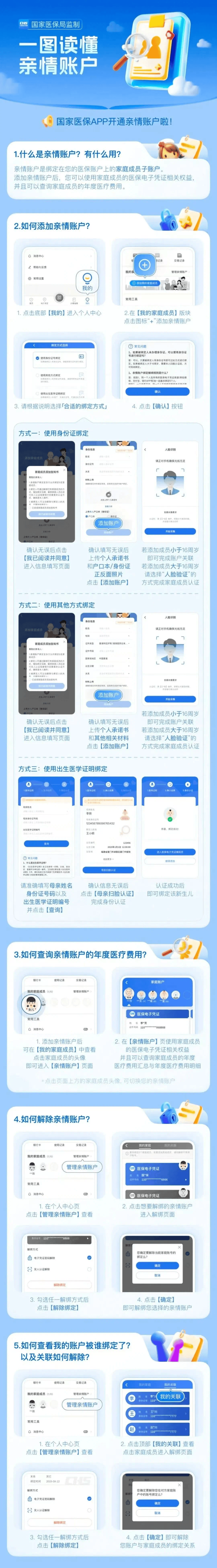 三门峡医保卡怎么激活(医保卡怎么激活成储蓄卡)