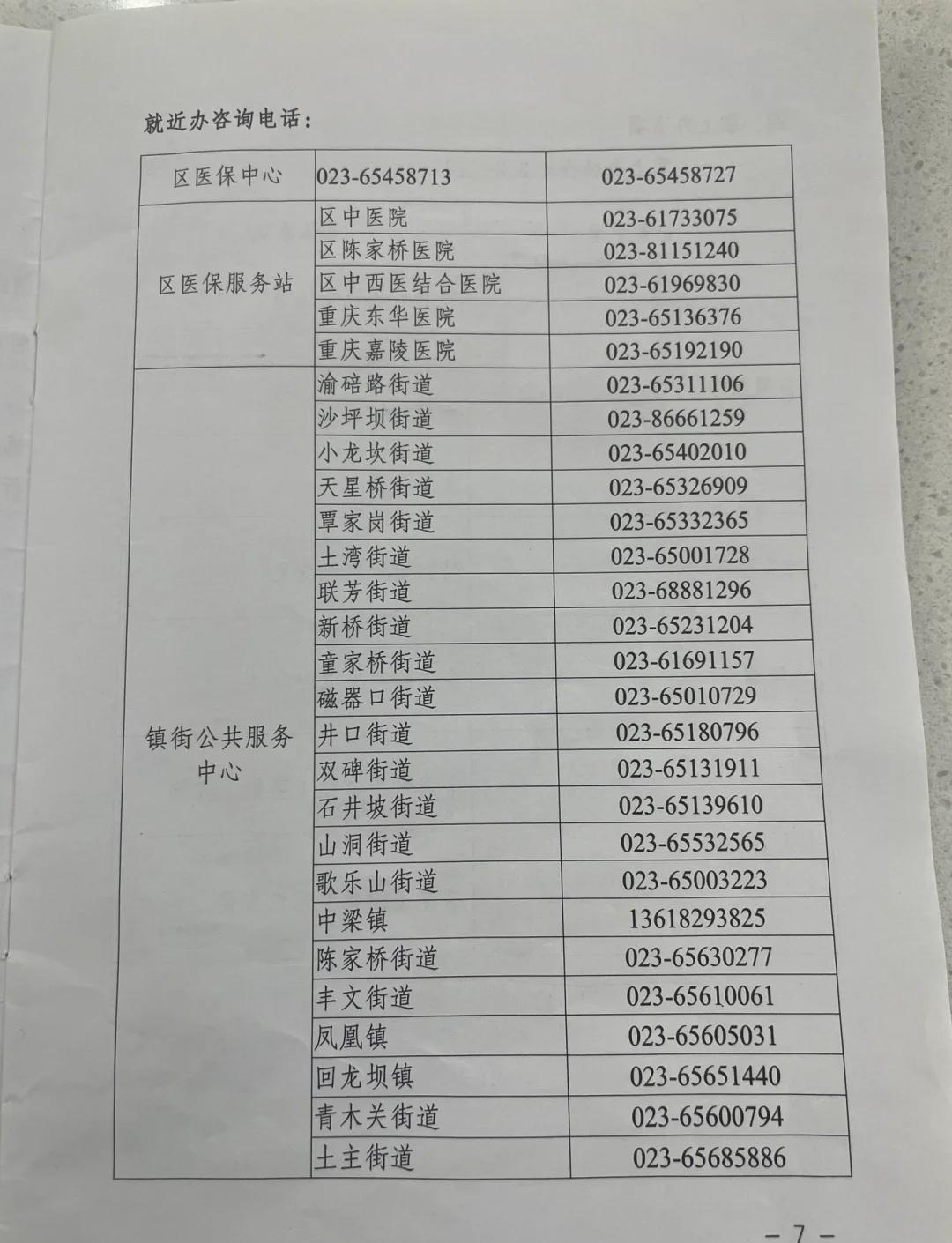 三门峡医保卡挂失电话(苏州医保卡挂失电话)